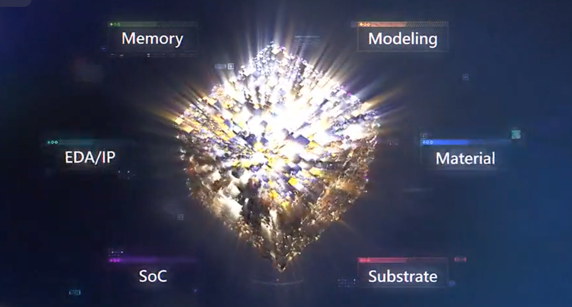 TSMC Redefines Foundry to Enable Next Generation Products