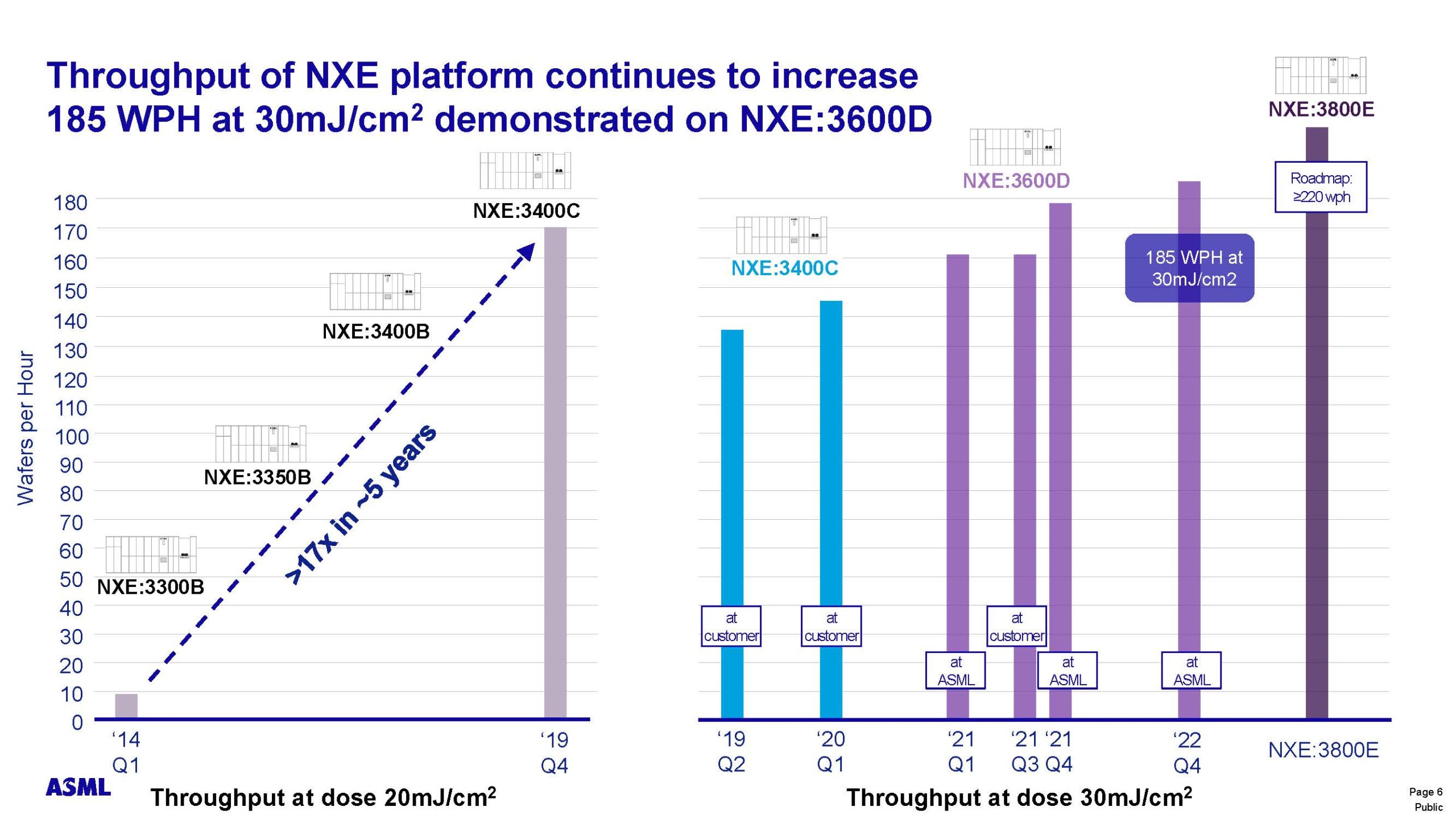 2023070713 Semicon West for f Page 06