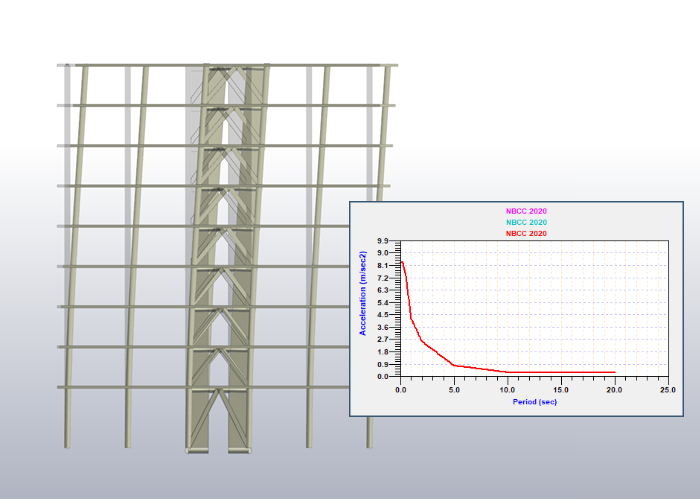 building deformation results from S FRAME dynamic analysis