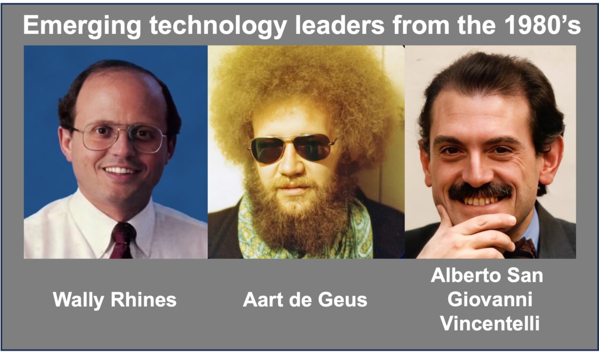 Leaders in 1980s