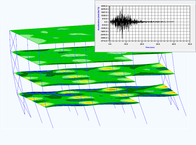 time history analysis stress results