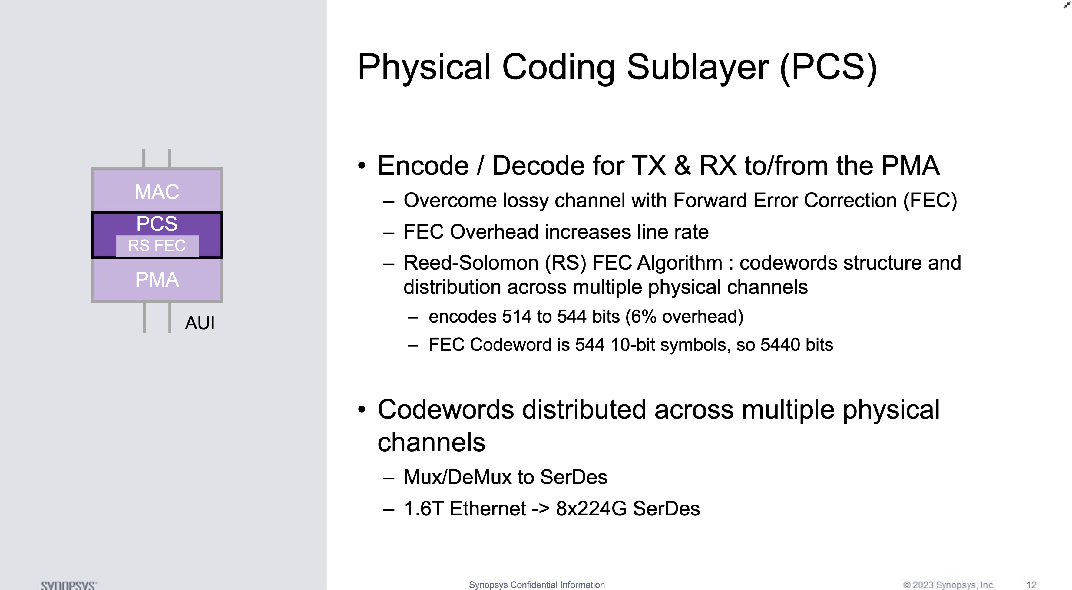 Physical Coding Sublayer (PCS)