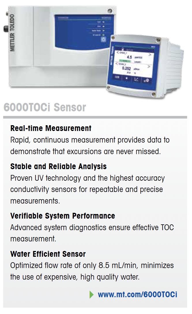 6000TOCi Sensor