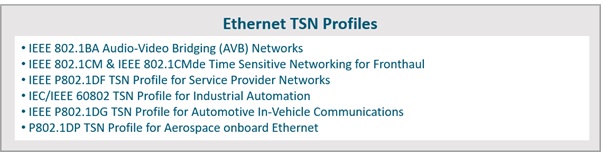 Ethernet TSN Profiles