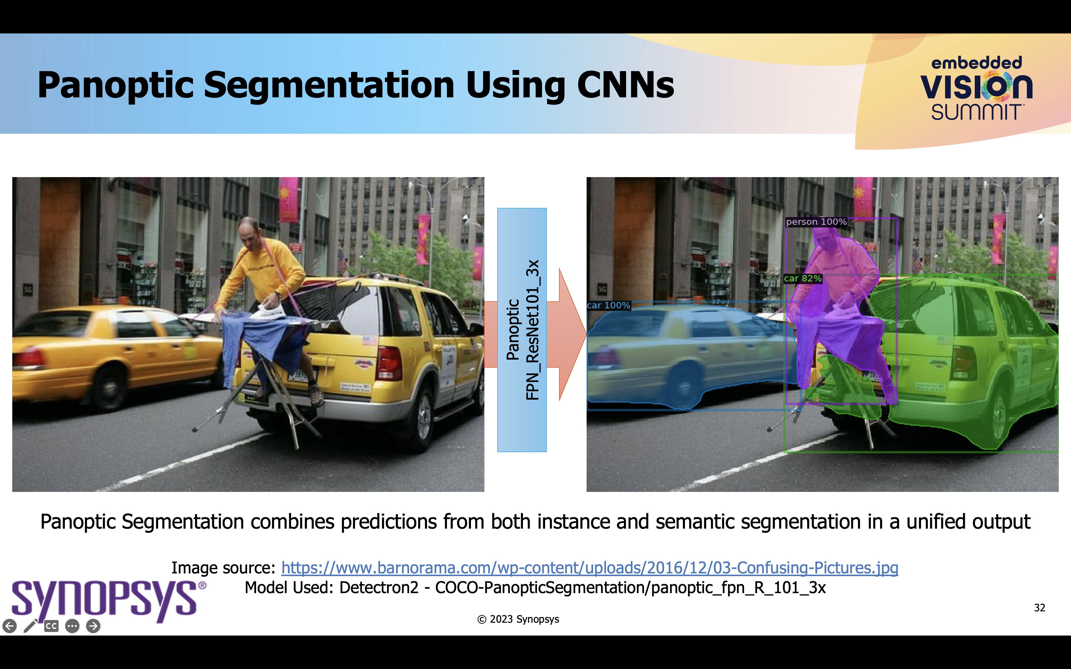 Panoptic Segmentation Using CNNs