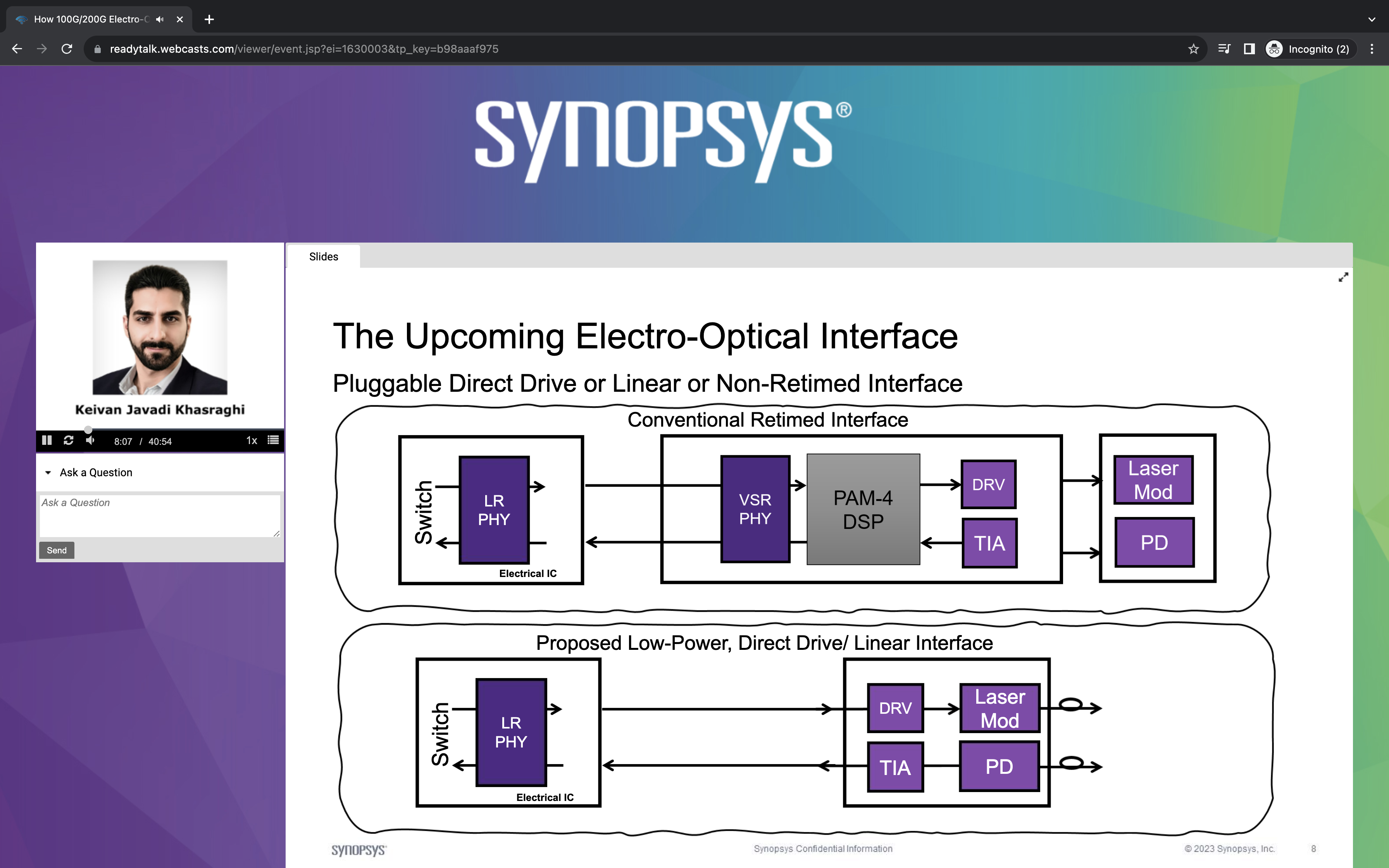 The Upcoming Electro Optical Interface