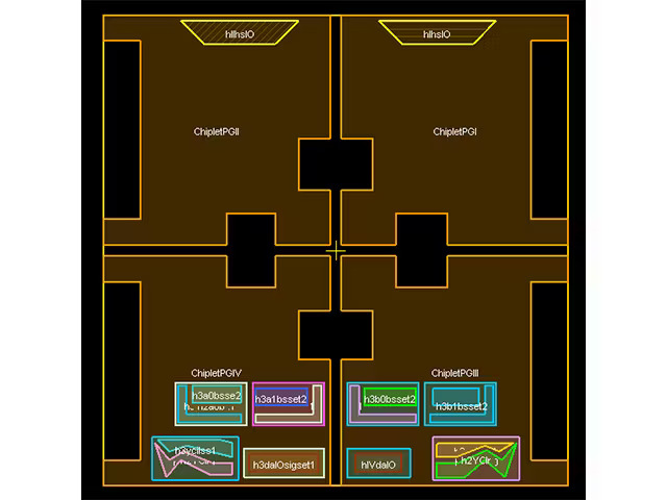 physical1 chiplet architecture