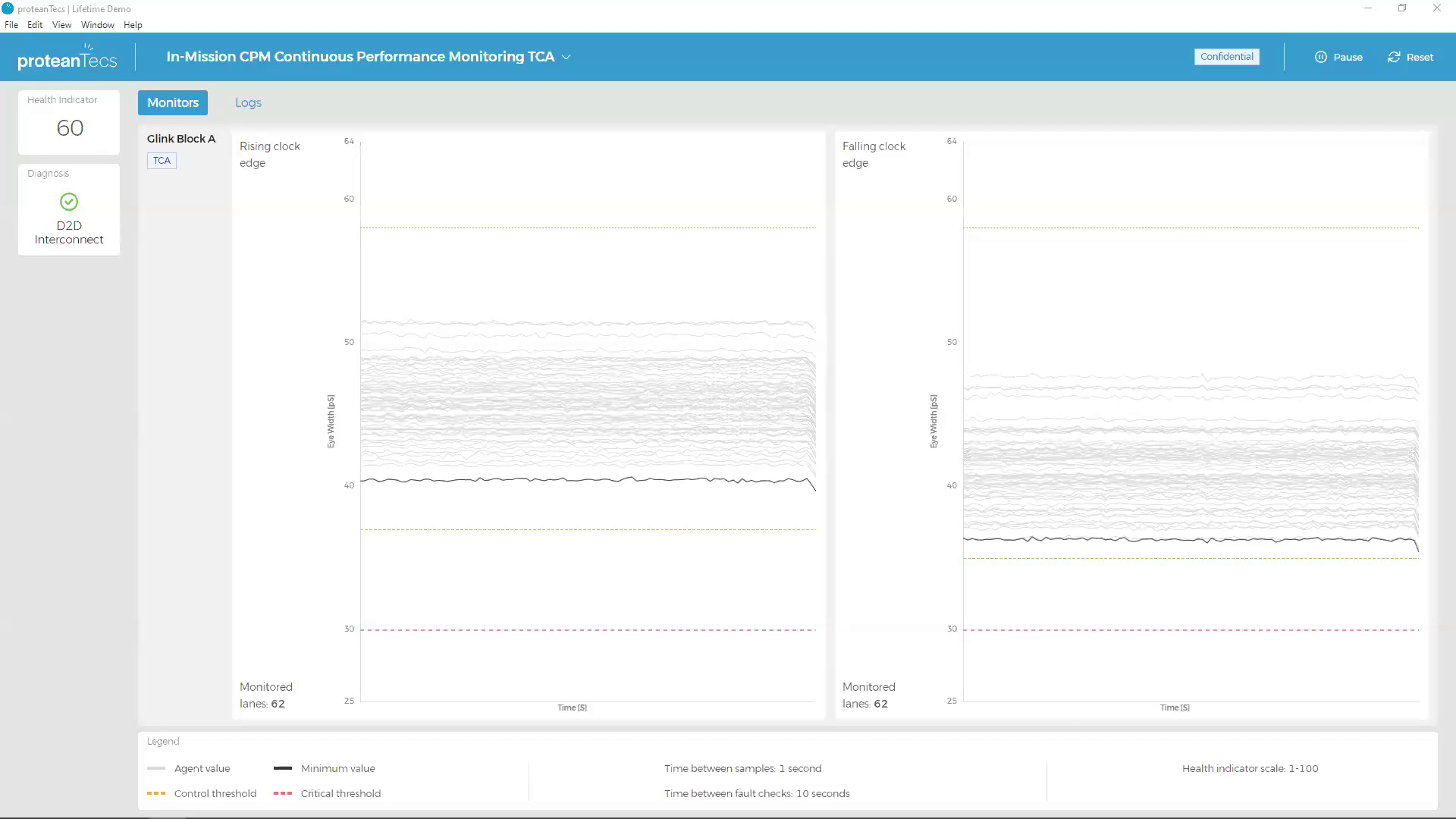 proteanTecs D2D healthe and performance monitoring 1