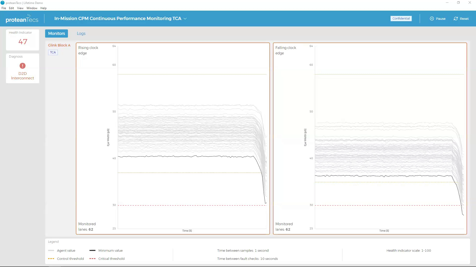 proteanTecs D2D healthe and performance monitoring 2