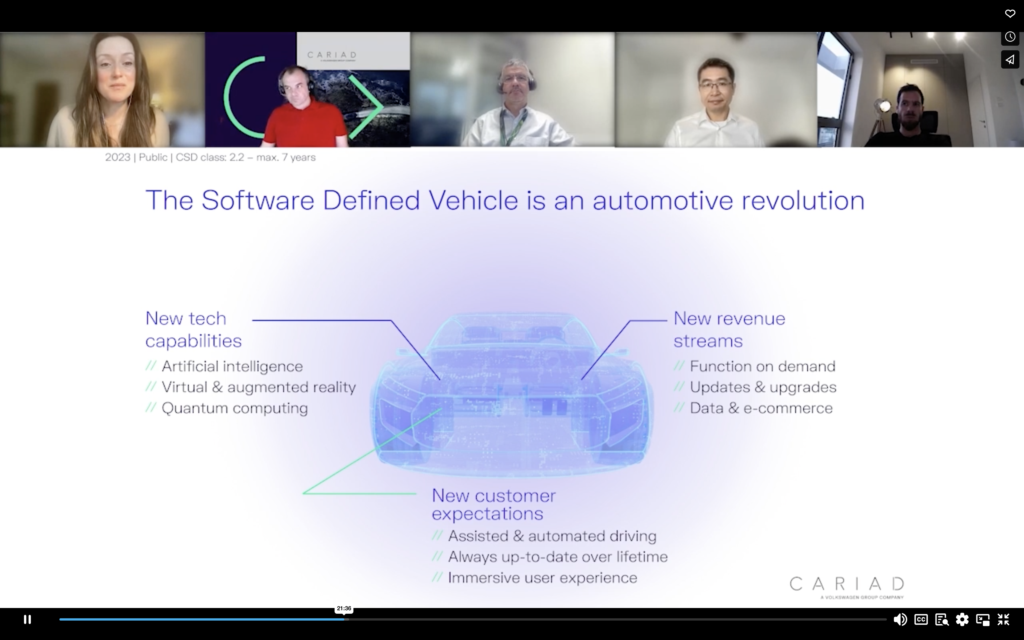 SDV is an Automotive Revolution