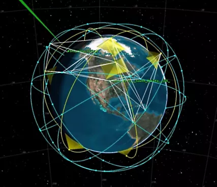 stk 2024r1 chains satellite constellation routing