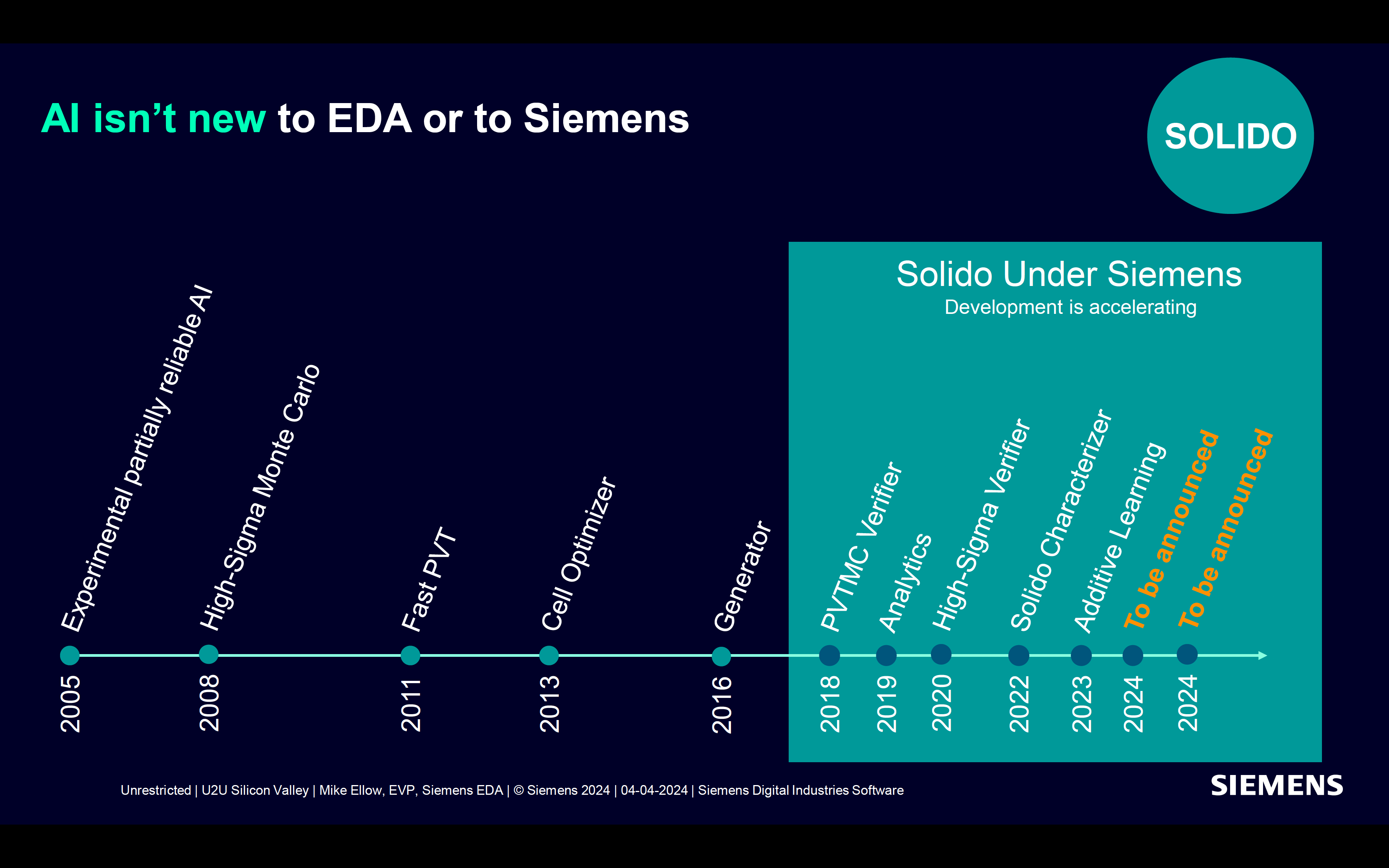 Solido Under Siemens and AI