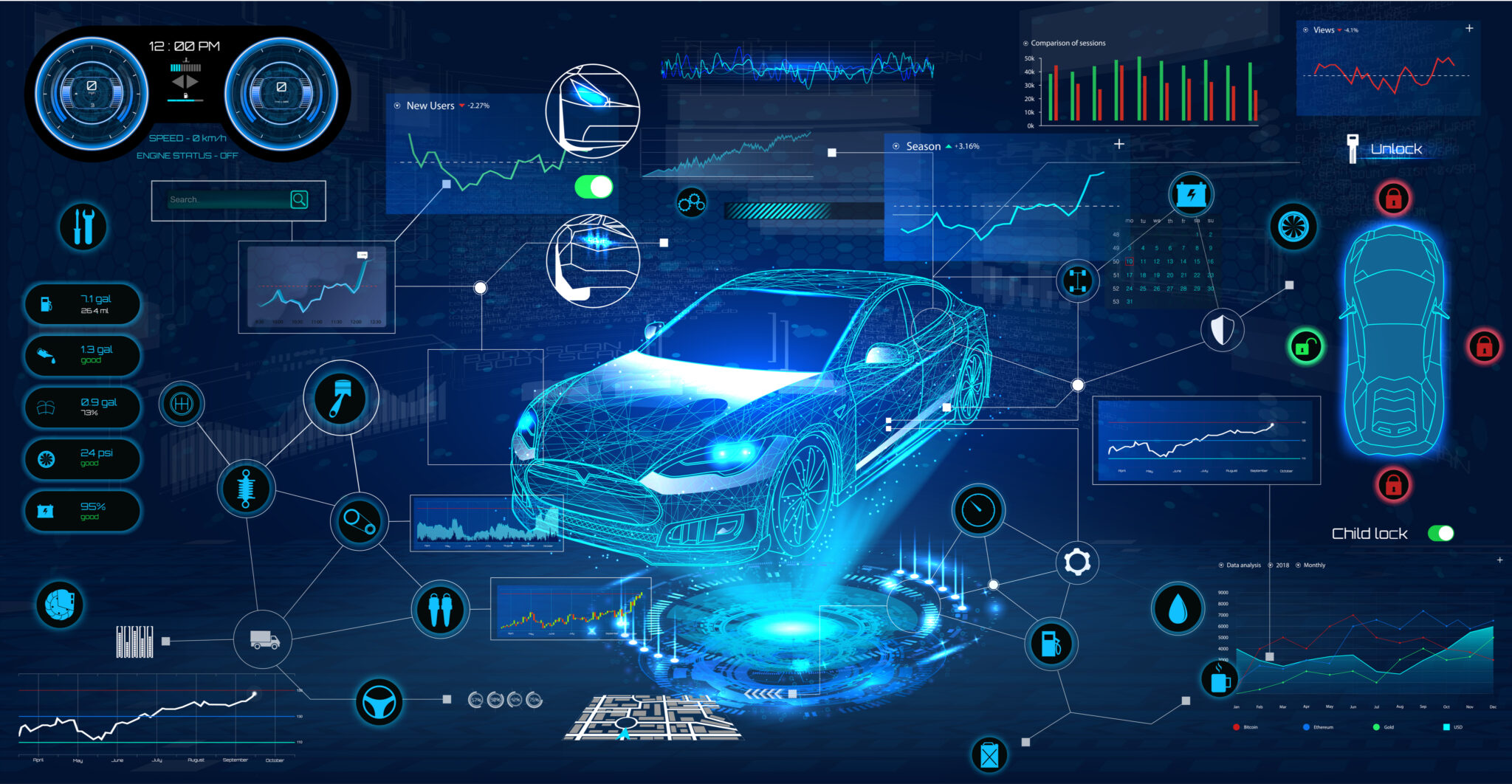 Automotive Designs Have No Room for Error! - SemiWiki