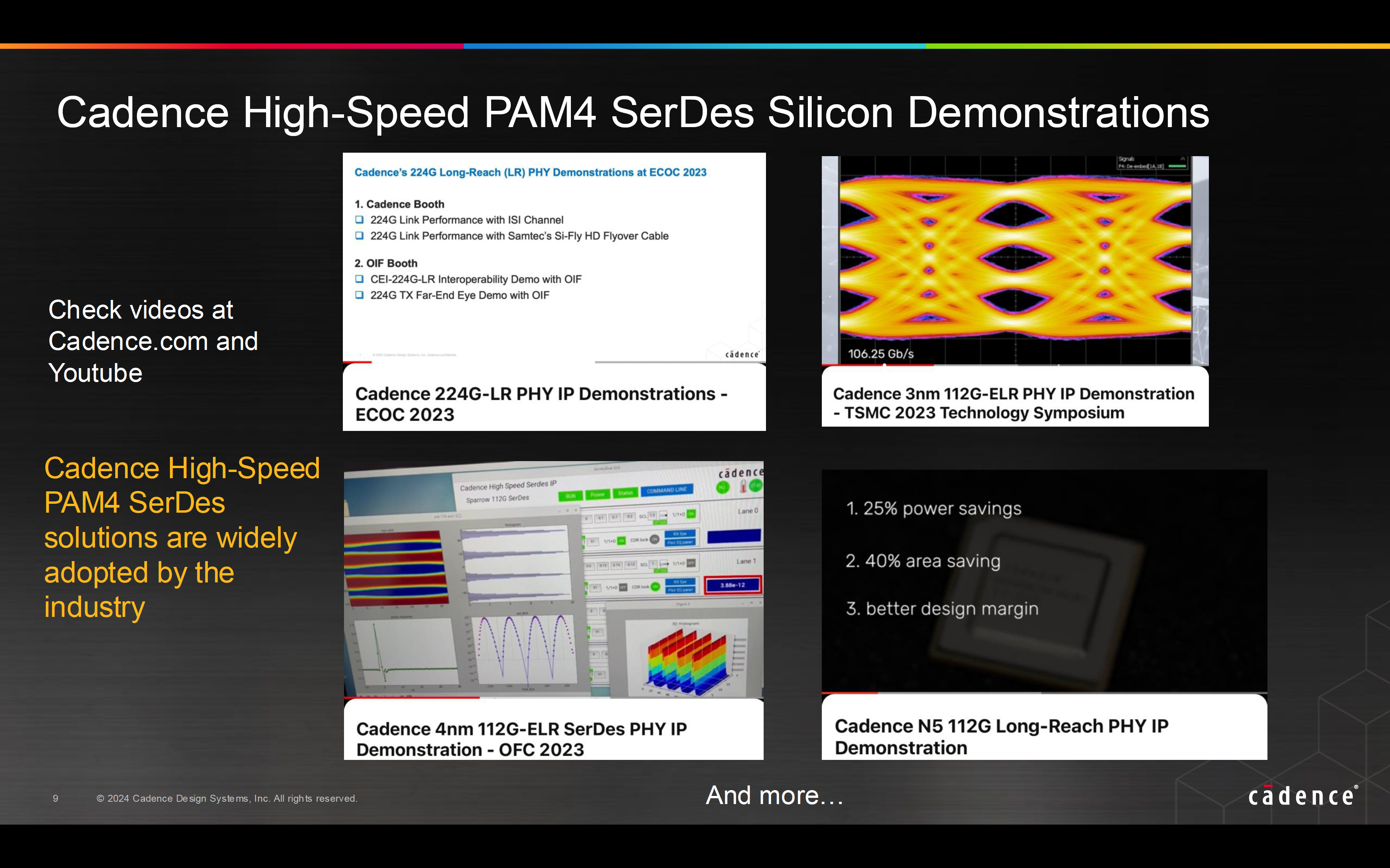 Cadence High Speed PAM4 SerDes Silicon Demonstrations