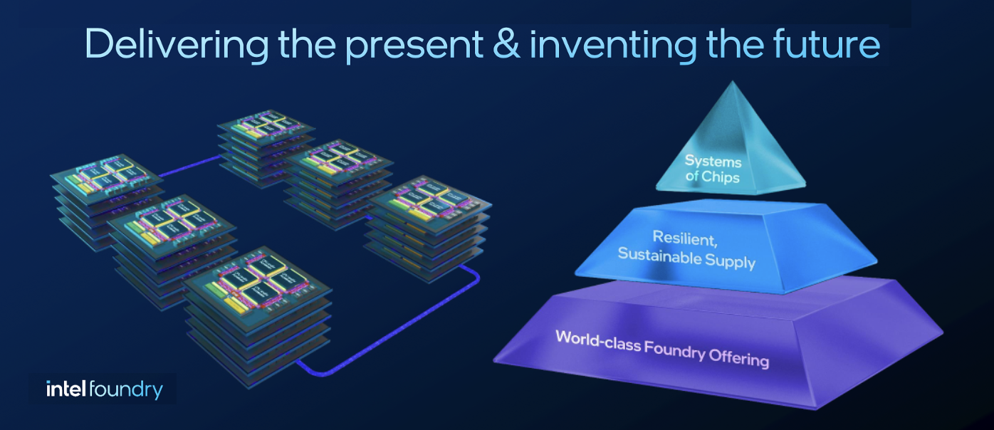 Intel’s Gary Patton Shows the Way to a Systems Foundry #61DAC - SemiWiki