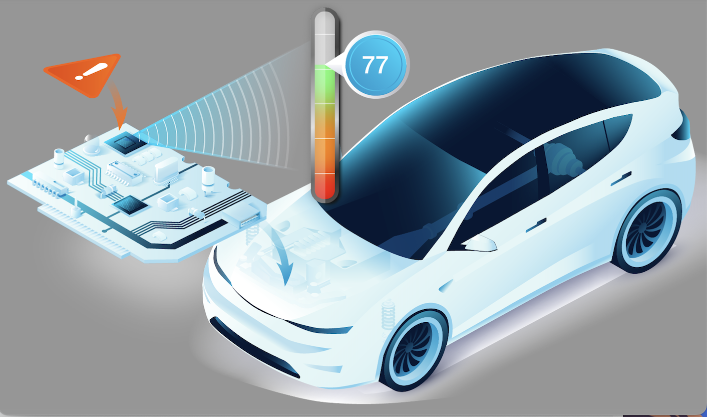 DAC Roundup – proteanTecs Introduces a Safety Monitoring Solution