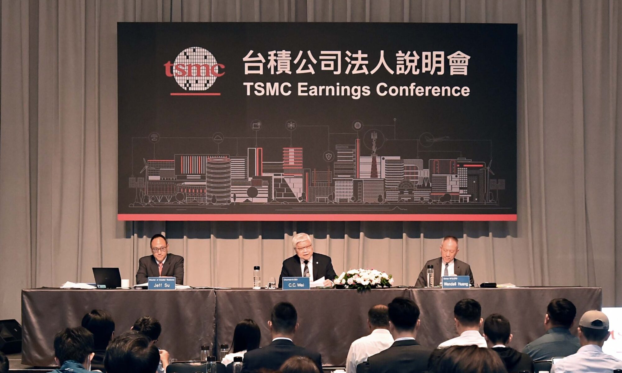 TSMC 2Q2024 Investor Call