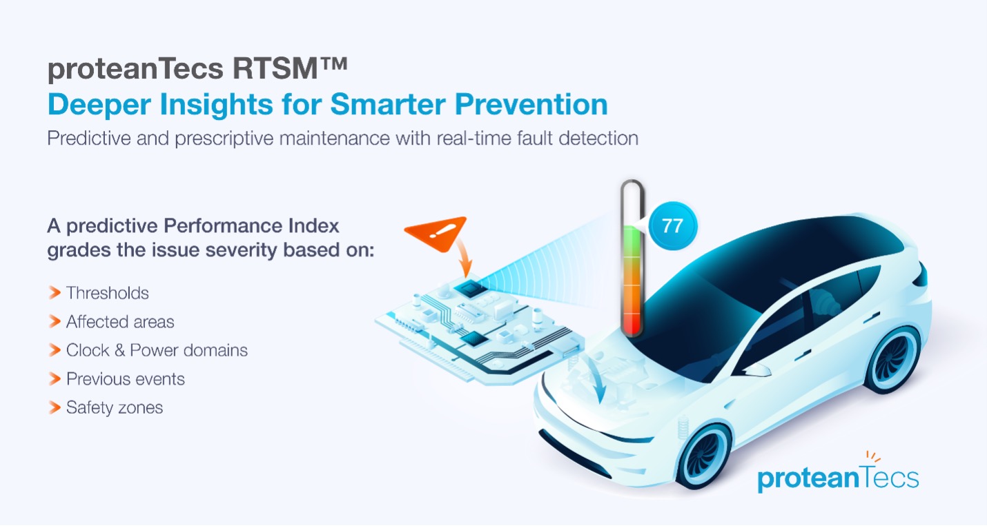 proteanTecs RTSM Overview