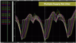 A Closer Look at Conquering Clock Jitter with Infinisim