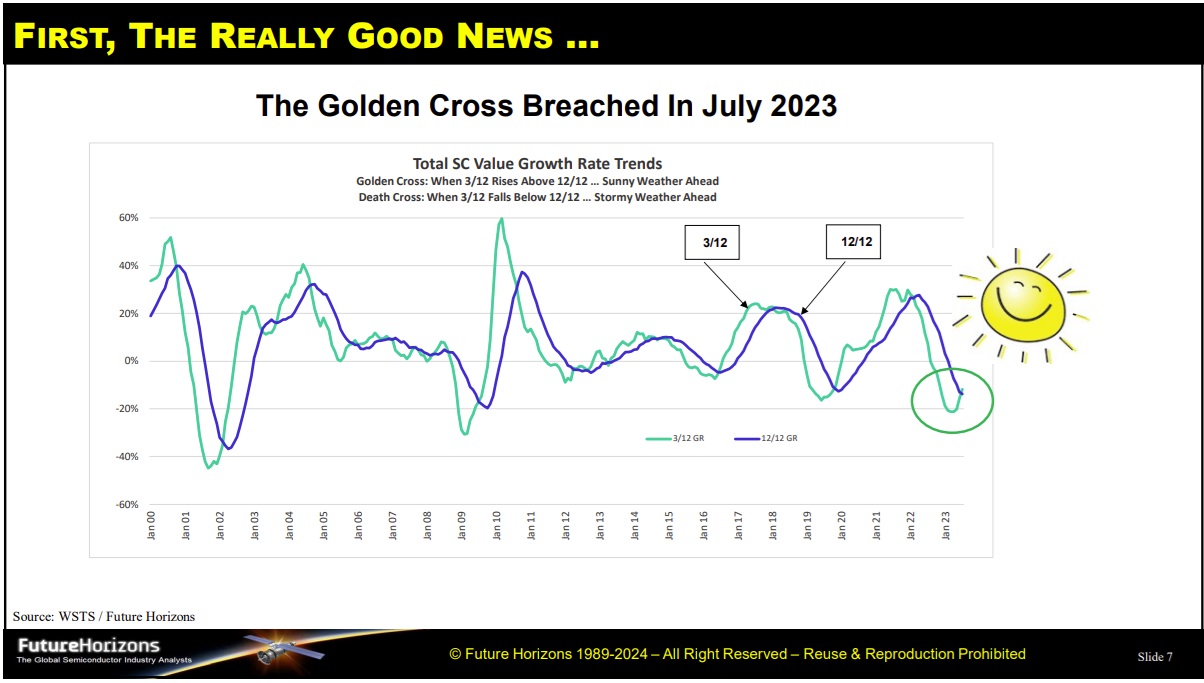 Golden Cross Breach 2024