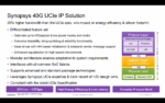 Synopsys 40G UCIe IP Solution