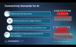 Connectivity Demands for AI Alphawave Semi