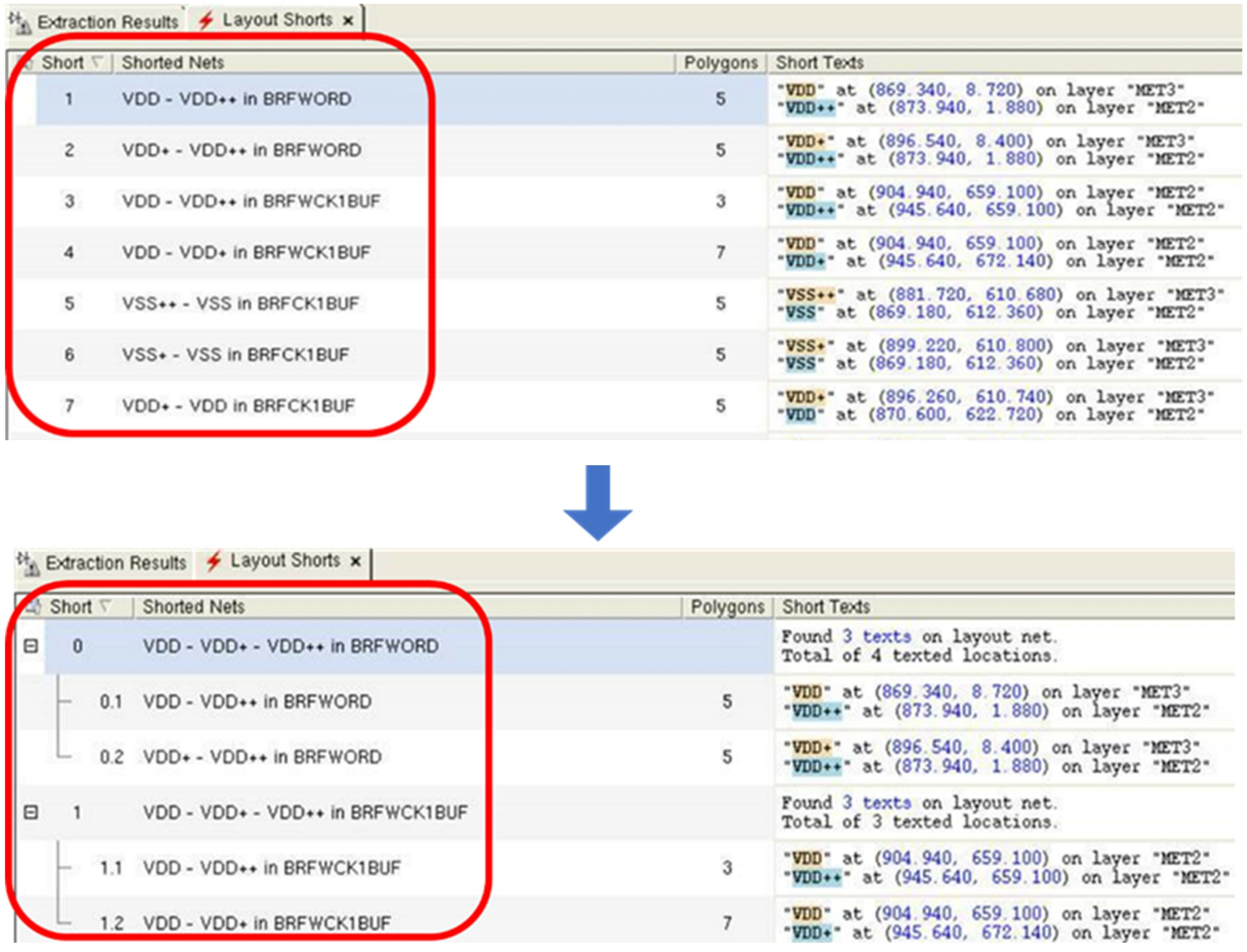 Fig2 summary views