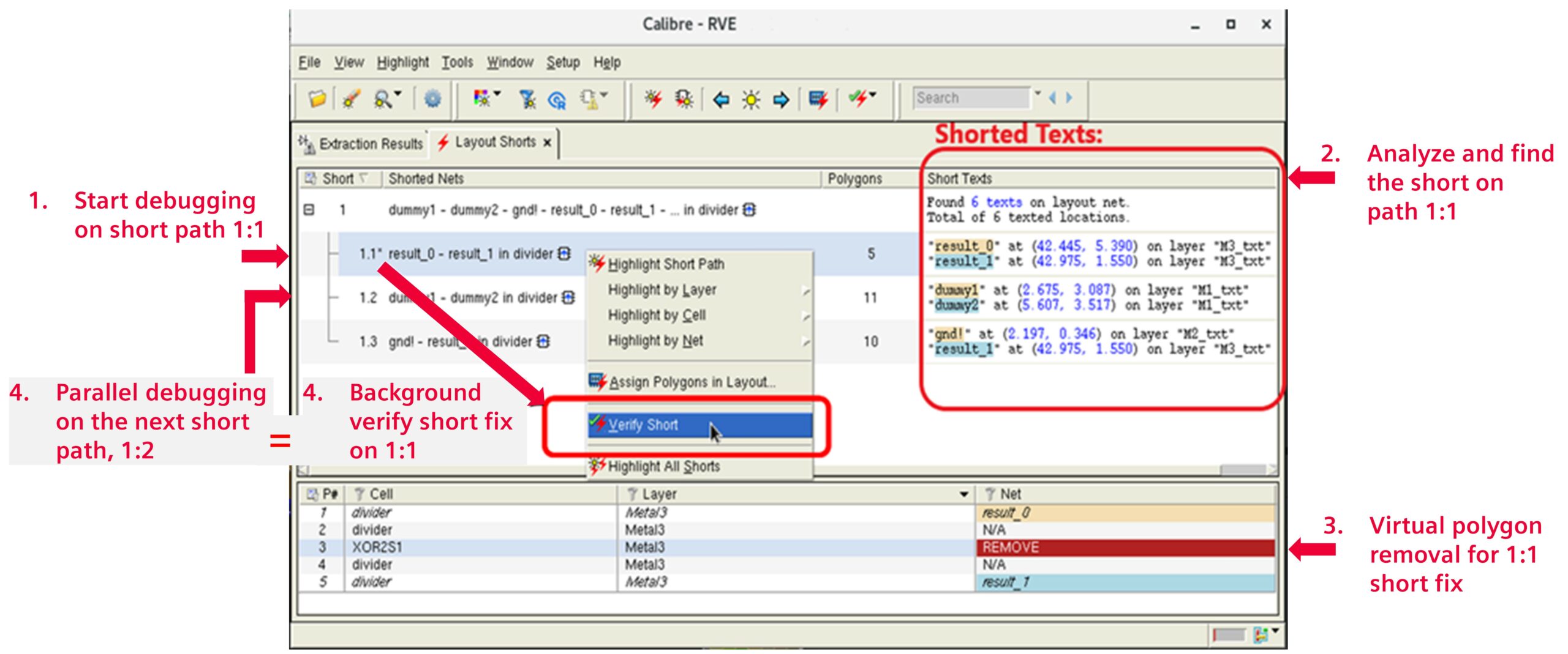 Fig3 background verify