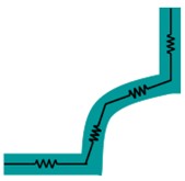 Fig4 fracture curvilinear