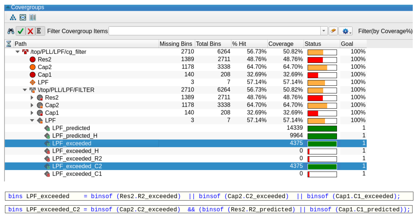 systemverilog Functional coverage