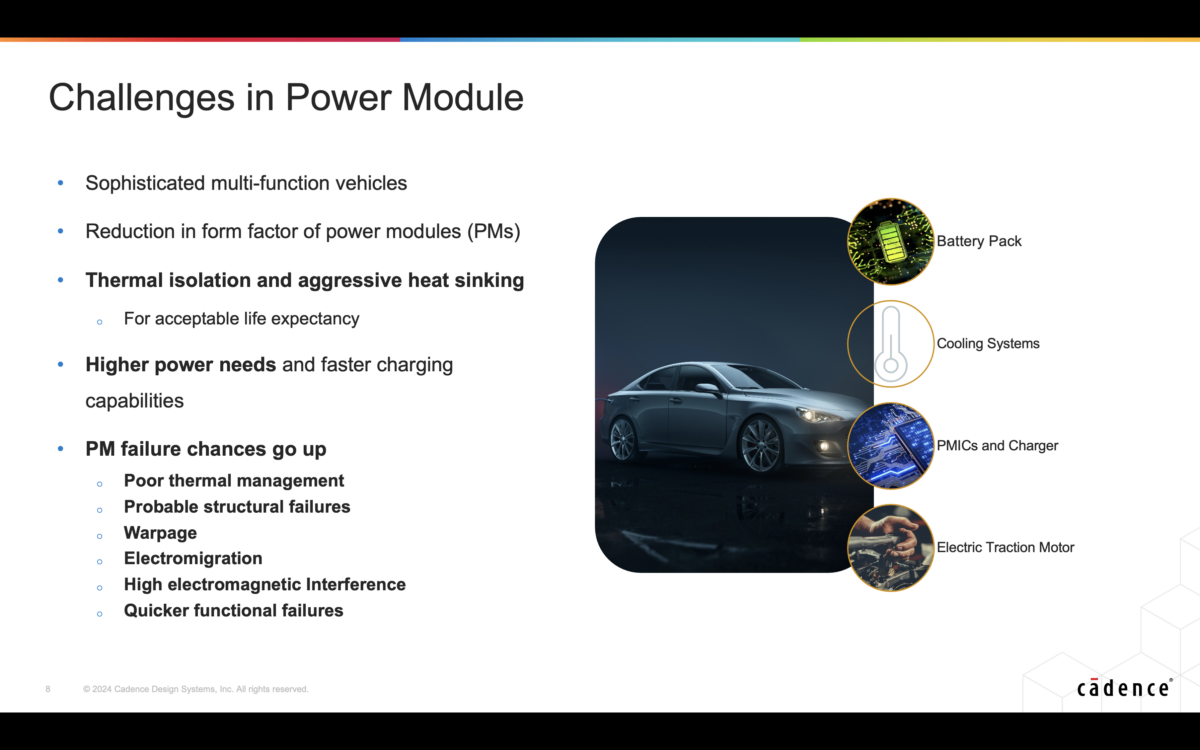 Accelerating Electric Vehicle Development - Through Integrated ...