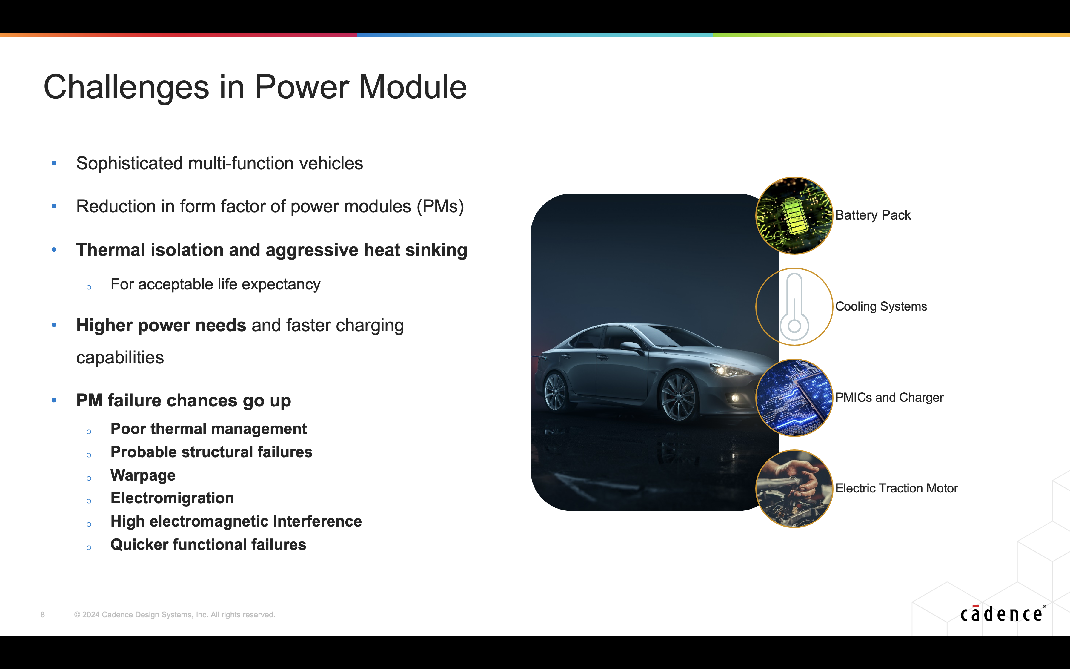 Challenges with Power Module