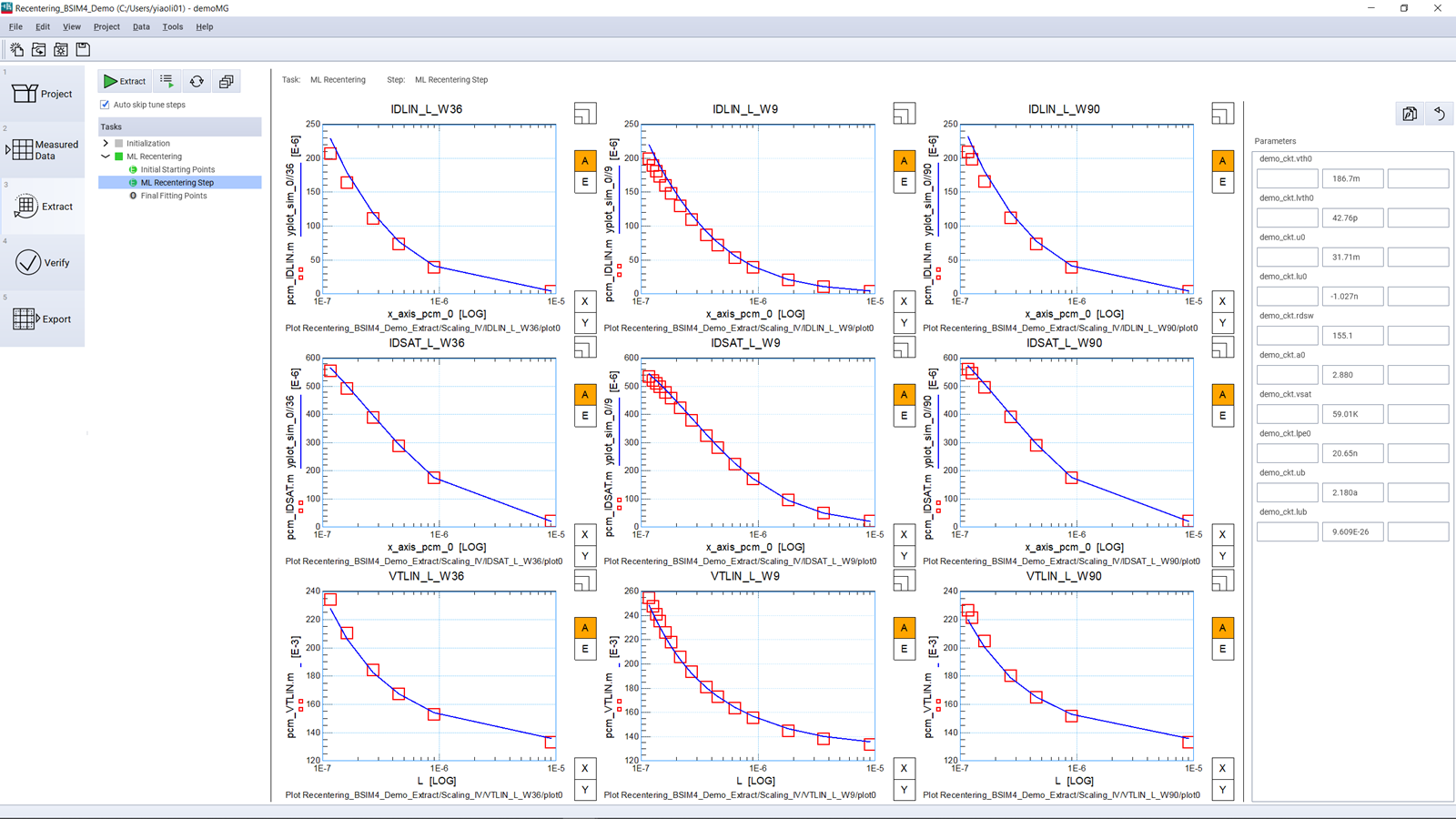 Keysight IC-CAP speeds model re-centering using AI