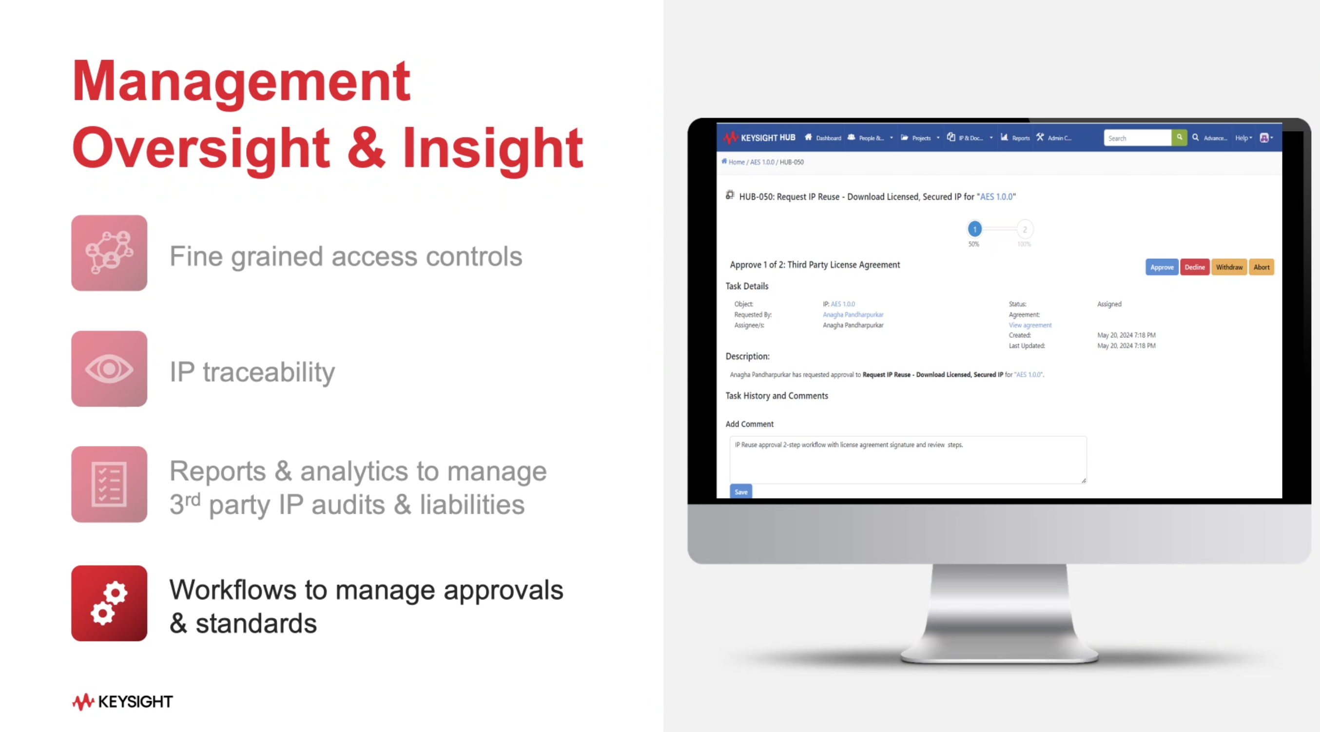 chiplet integration solutions