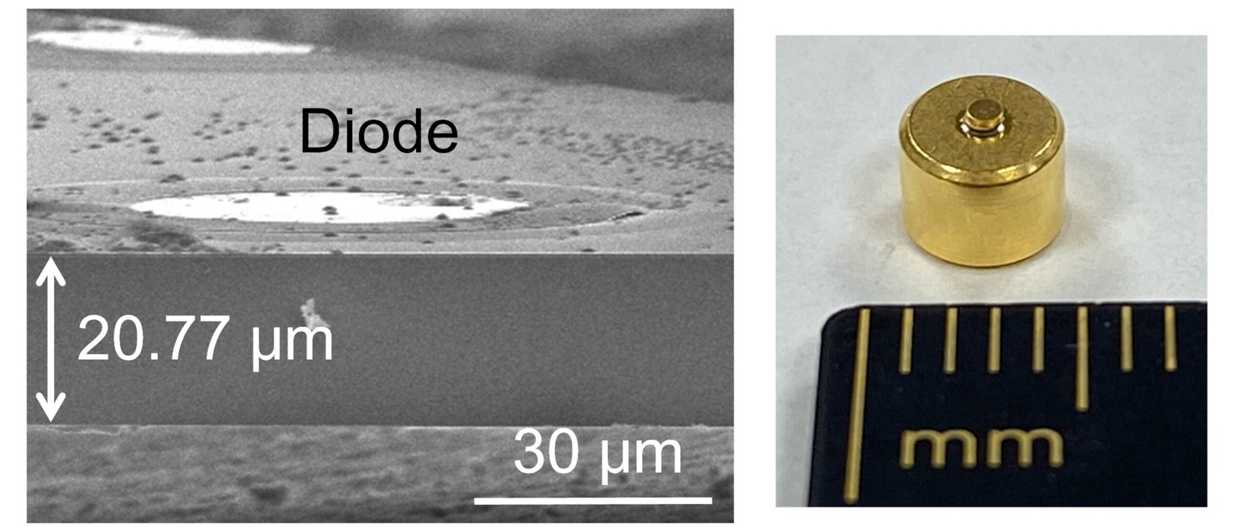 GaN IMPATT diode with a substrate thickness of 20 µm and a fully-packaged device