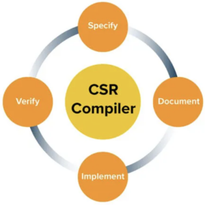 CSR Compiler Unifies Design Teams