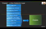 Chiplets A New Abstraction Layer