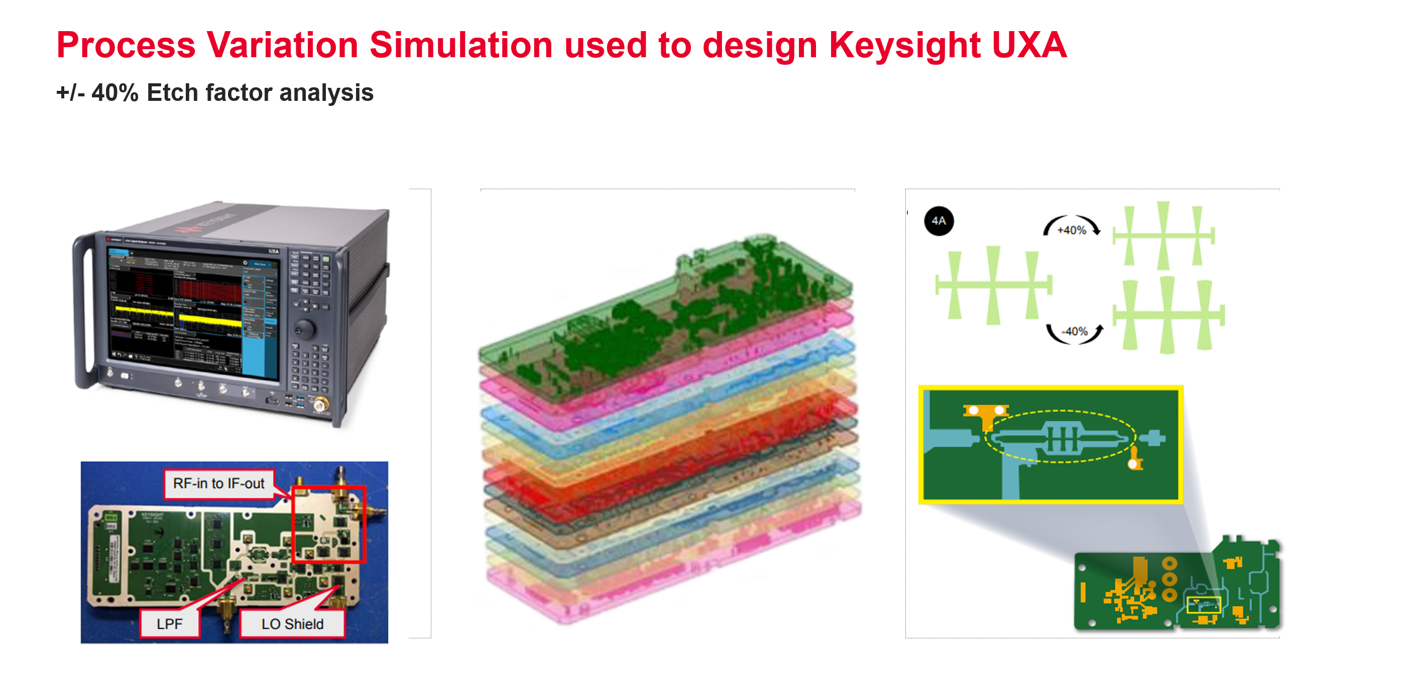 Keysight UXA Signal Analyzer RF board assembly