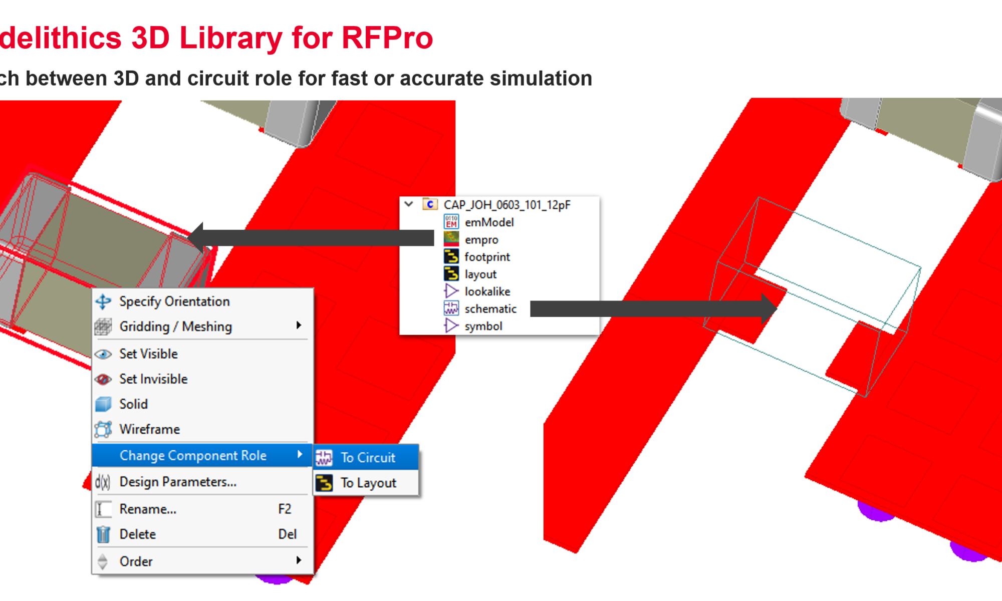 Modelithics 3D Library for RFPro increases the chances for RF design success