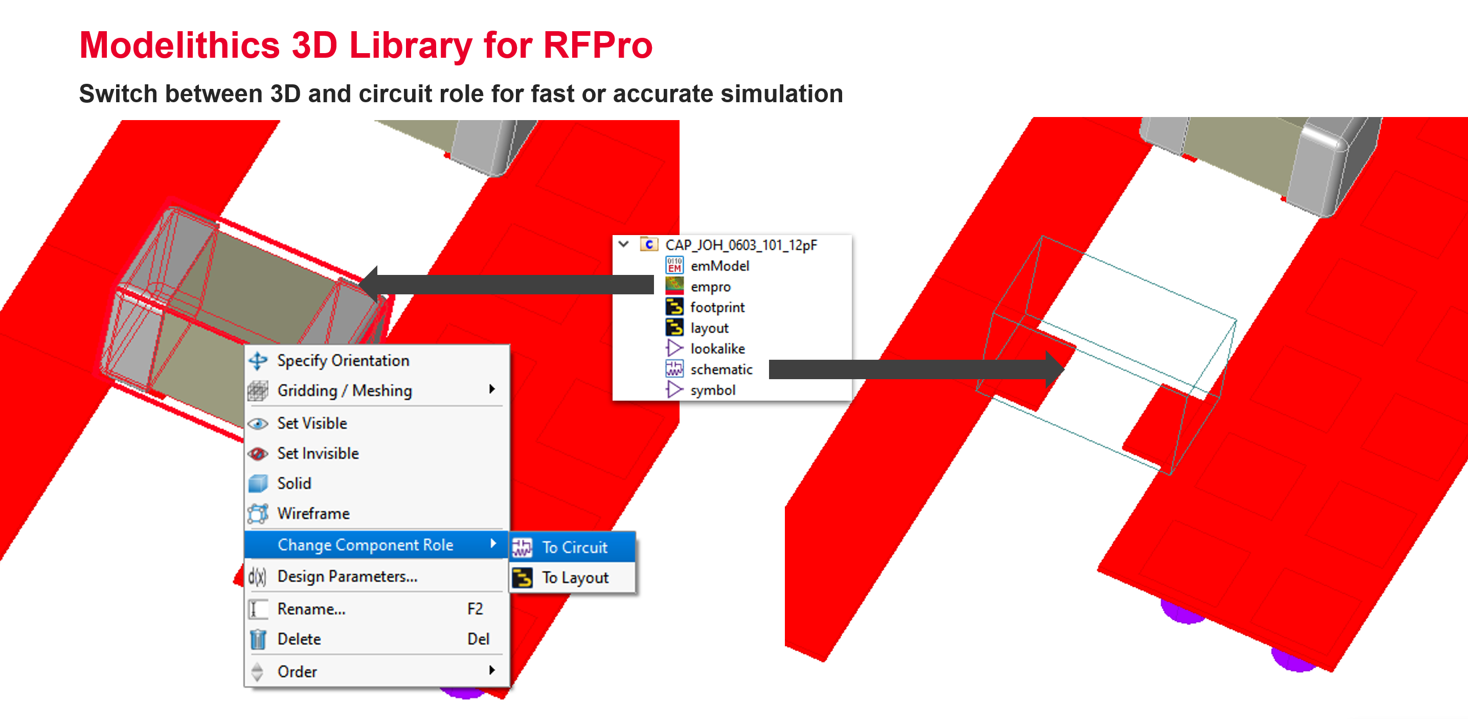 Modelithics 3D Library for RFPro increases the chances for RF design success