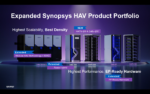 Synopsys HAV Product Family