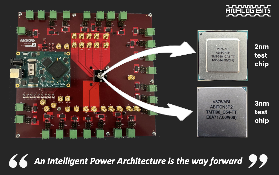 Analog Bits Steals the Show with Working IP on TSMC 3nm and 2nm and a New Design Strategy