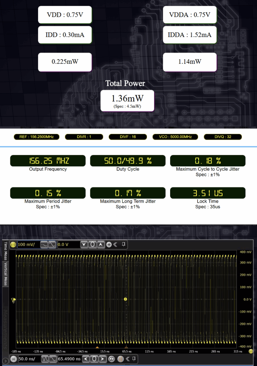 PLL Jitter and Power PLL Jitter and Power