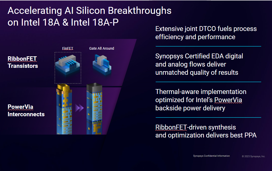 Accelerating 18A and 18A P through DTCO