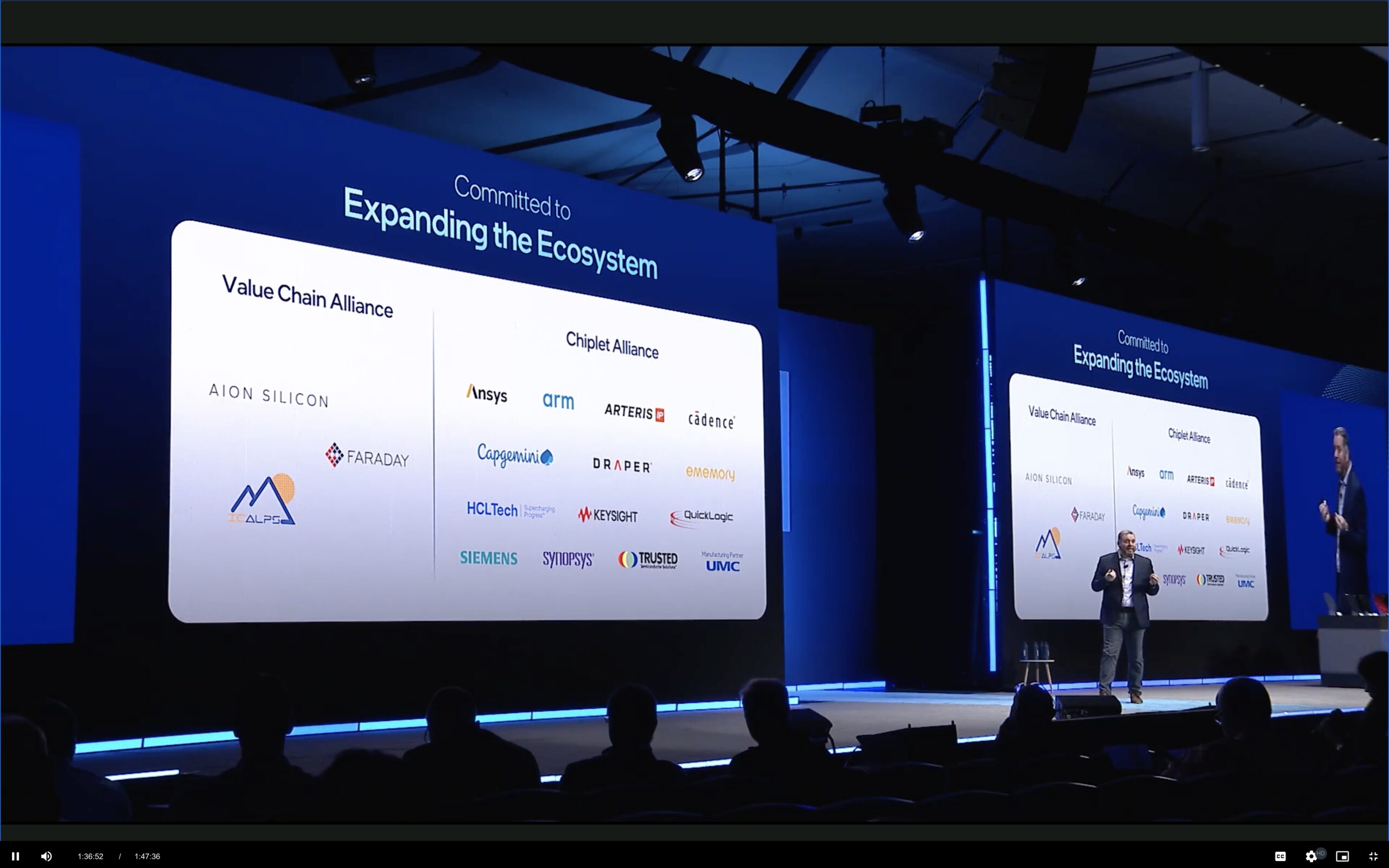 Compressed Expanding the Ecosystem intel
