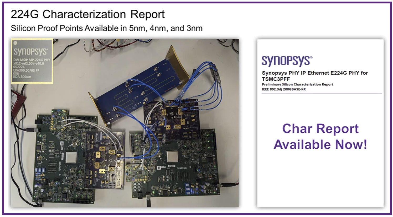 The Road to Innovation with Synopsys 224G PHY IP