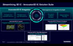 Innovator3D IC Solution Suite