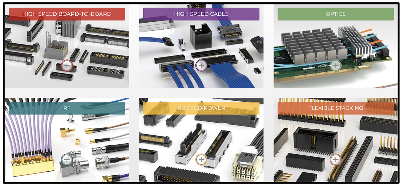 Visualizing System Design with Samtec’s Picture Search