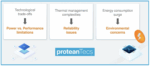 Webinar Scaling Power Performance for Next Generation SoCs