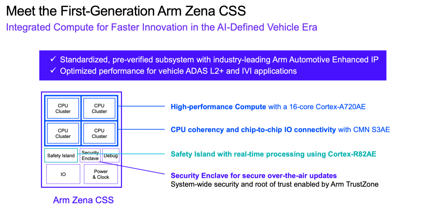 Zena CSS min